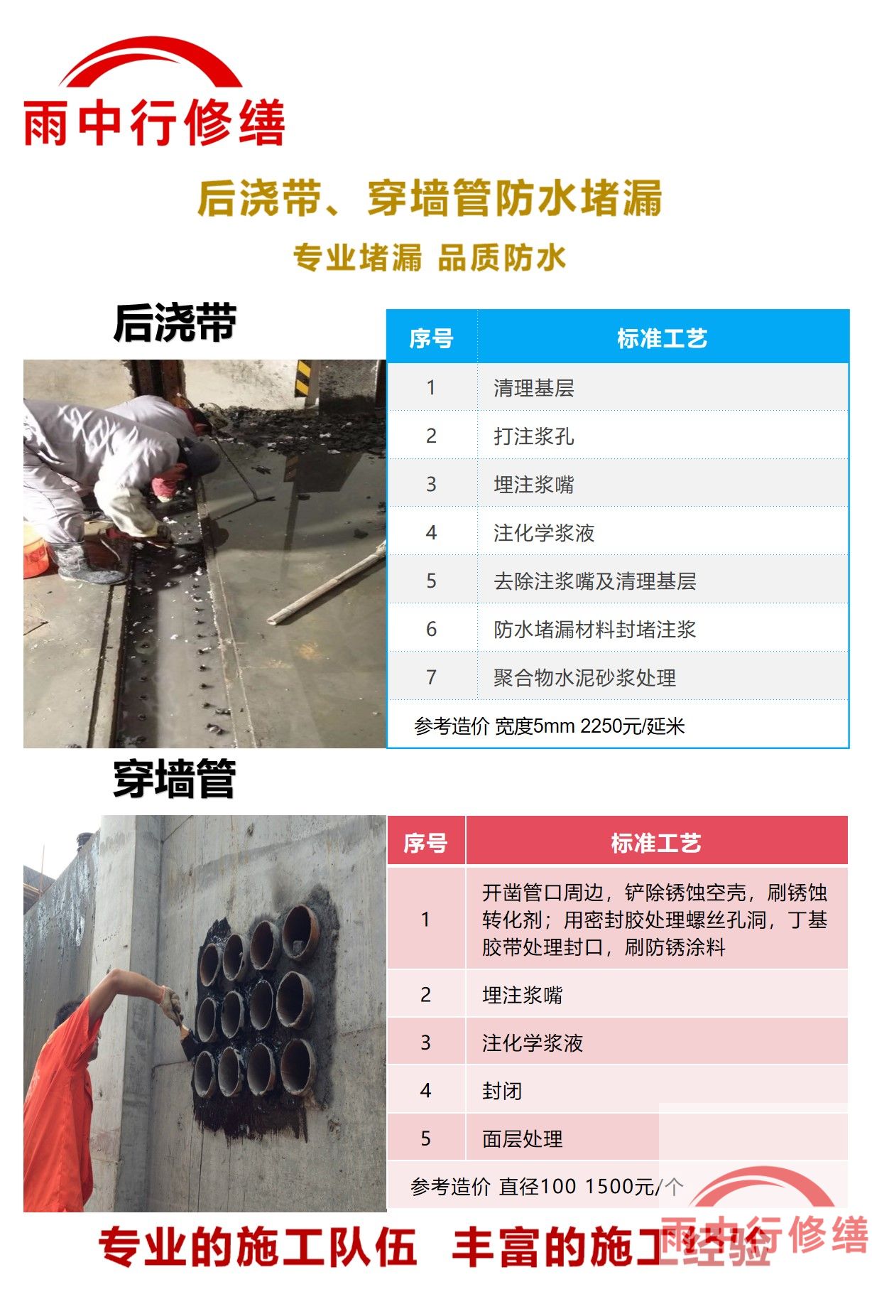 秦皇岛隧道堵漏加固